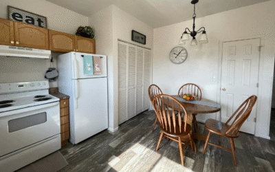 Potential for Continued Safe Housing
