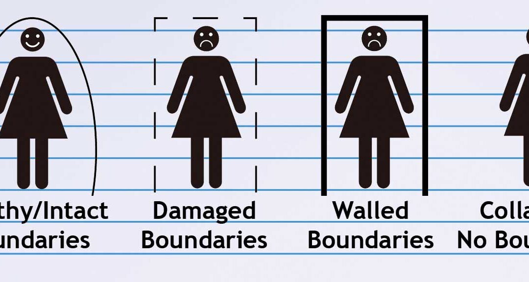Educational Support Group: Boundaries